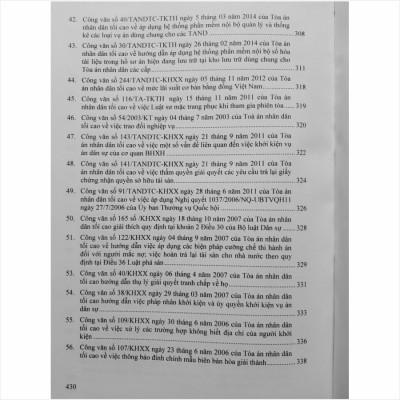 Sách Tổng Hợp Công Văn Của Tòa Án Nhân Dân Tối Cao Hướng Dẫn Nghiệp Vụ và Giải Đáp Thắc Mắc Trong Lĩnh Vực Dân Sự, Tố Tụng Dân Sự - V2287T