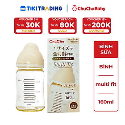 Bình sữa cổ rộng PPSU Multi Fit PPSU Chuchu Baby chính hãng