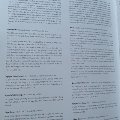 CÁC HOẠ SĨ VIỆT NAM ĐƯƠNG ĐẠI (BÌA CỨNG)