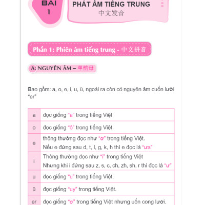 Tự Học Tiếng Trung Dành Cho Người Việt (Tái Bản 2023)