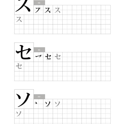 Tập Viết Tiếng Nhật Bảng Chữ Cái Katakana