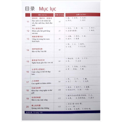 Giáo trình chuẩn HSK 4 - Tập 2 Bài Học (Quét mã QR để nghe file mp3)