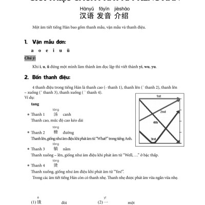 Giáo Trình Tiếng Trung Giao Tiếp Tổng Hợp Dành Cho Người Việt Nam