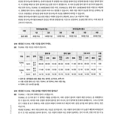 Luyện Thi TOPIK 1 - Trình Độ Sơ Cấp