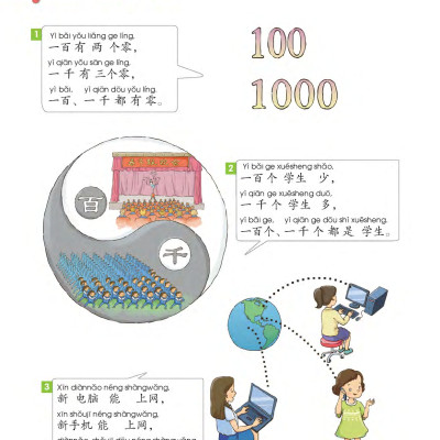 Sách- Combo:Giáo trình chuẩn YCT Tập 4 (Sách Bài Học - Bài Tập)+DVD tài liệu