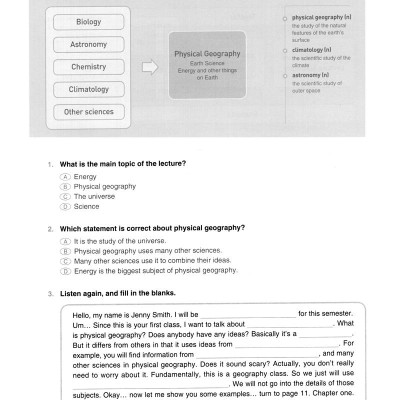 How To Master Skills For The TOEFL iBT Listening Basic (Kèm CD - Tái Bản 2017)