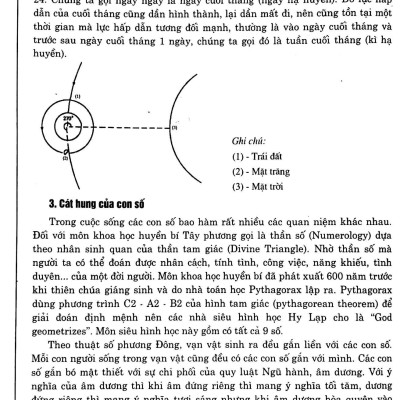 Bàn Về Lịch Vạn Niên Từ Năm 2011 - 2050 (ML)