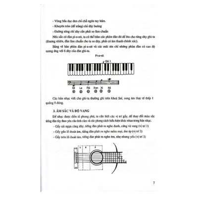 Phương Pháp Học Ghi-Ta - Phần Cơ Bản - Tái Bản 2024 (HH)