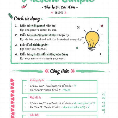 Sổ tay tổng ôn ngữ pháp Tiếng anh Moonbook cỡ A5