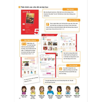 Marugoto Ngôn Ngữ Và Văn Hóa Nhật Bản  Hoạt Động Giao Tiếp  Sơ Cấp 2/ A2 - Bản Quyền