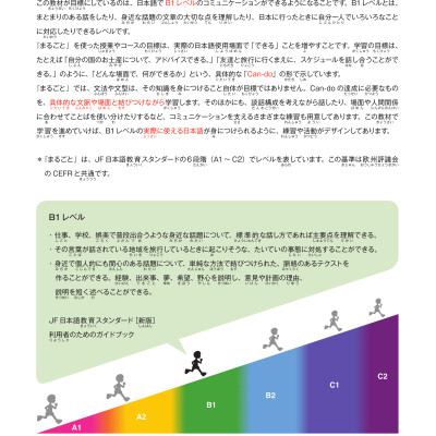 Marugoto - Ngôn Ngữ Và Văn Hóa Nhật Bản - Trung Cấp 2 - B1