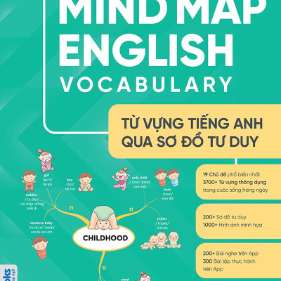 Combo Sách English Grammar In Use - 136 Đề Mục Ngữ Pháp Tiếng Anh + Mind Map English Vocabulary - Từ Vựng Tiếng Anh Qua Sơ Đồ Tư Duy (Bộ 2 Cuốn)