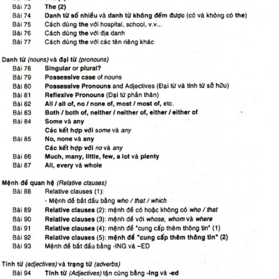 130 Bài Ngữ Pháp Tiếng Anh - English Grammar In Use 