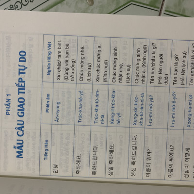 Tiếng hàn giao tiếng 4.0