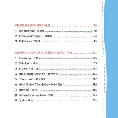 Mind Map Ngữ Pháp Tiếng Nhật - Học Ngữ Pháp Tiếng Nhật Qua Sơ Đồ Tư Duy - Dành Cho Trình Độ Sơ Cấp