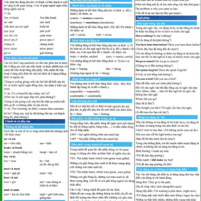 English For Everyone - Các Lỗi Thường Gặp Trong Tiếng Anh