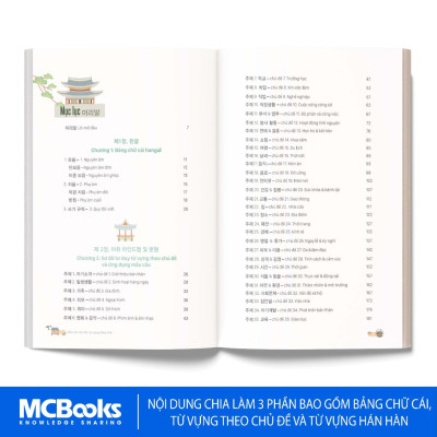 Sách - Ghi Nhớ Siêu Tốc Từ Vựng Tiếng Hàn - MCBooks
