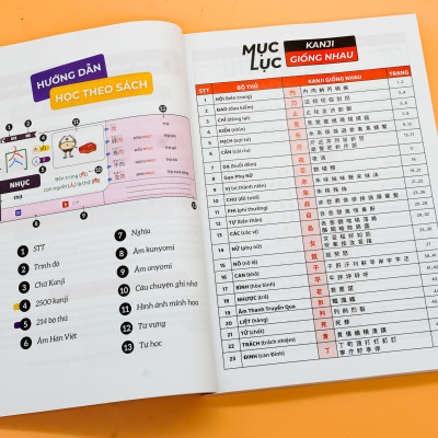 Hack Não Kanji Tập 2  - Ghi Nhớ Nhanh Kanji Theo Câu Chuyện Thú Vị Và Bộ Giống Nhau