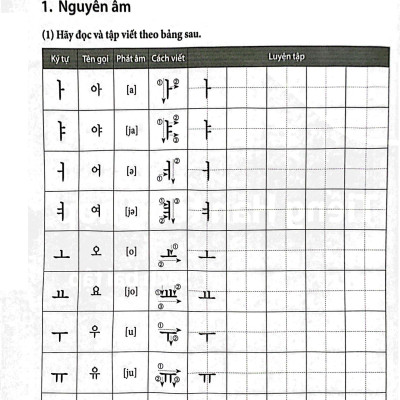 Tiếng Hàn Tổng Hợp Dành Cho Người Việt Nam - Sơ Cấp 1 - Sách Bài Tập (Tái Bản 2023)