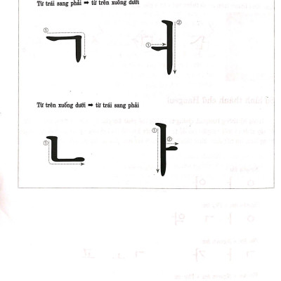 Tiếng Hàn Thực Hành (Tập 1) - Trình Độ Sơ Cấp (Kèm CD)