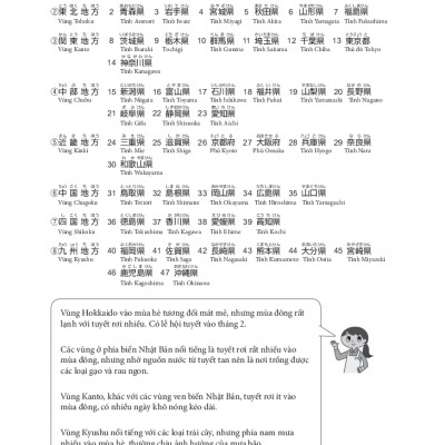 Tiếng Nhật Chuyên Ngành Điều Dưỡng Dành Cho Người Mới Bắt Đầu - Kiến Thức Đời Sống Và Giao Tiếp