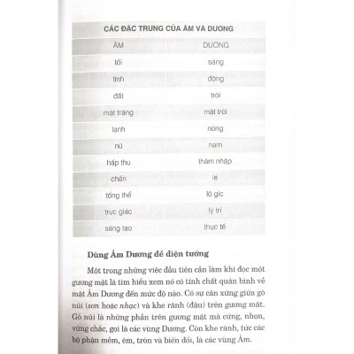 Thuật Diện Tướng - Vanlangbooks