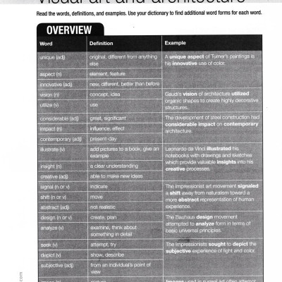 Collins Vocabulary And Grammar For The TOEFL Test (Kèm CD)