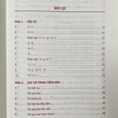 Ngữ Pháp Tiếng Hàn Sơ Cấp 4.0