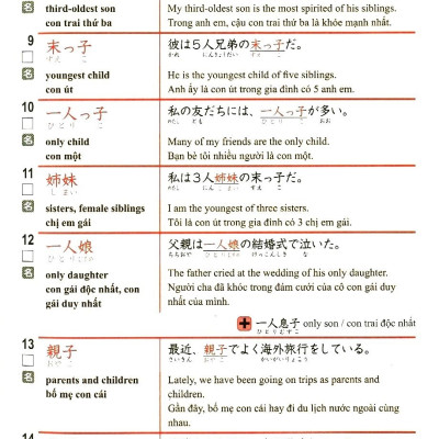 N3 - 2000 Từ Vựng Cần Thiết Cho Kỳ Thi Năng Lực Nhật Ngữ