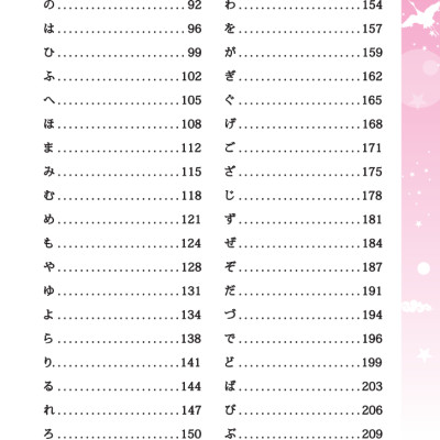 Tự Học Chữ HIRAGANA