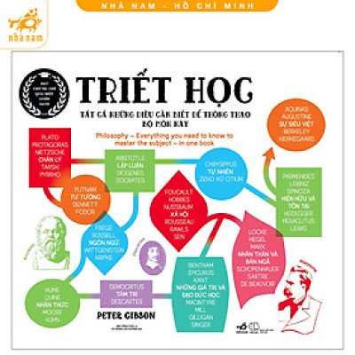 Sách - Triết học - Tất cả những điều cần biết để thông thạo bộ môn này (Nhã Nam HCM)