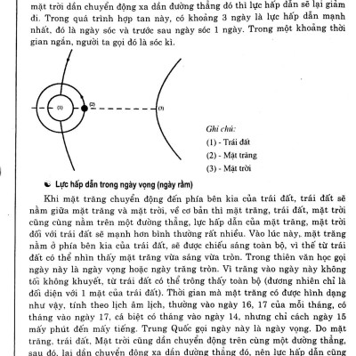 Bàn Về Lịch Vạn Niên Từ Năm 2011 - 2050 (ML)