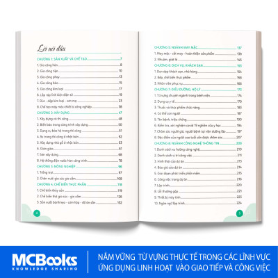 Sách - Tự Học Từ Vựng Tiếng Nhật Chuyên Ngành Cho Người Đi Làm