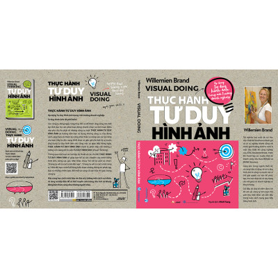 Thực Hành Tư Duy Hình Ảnh