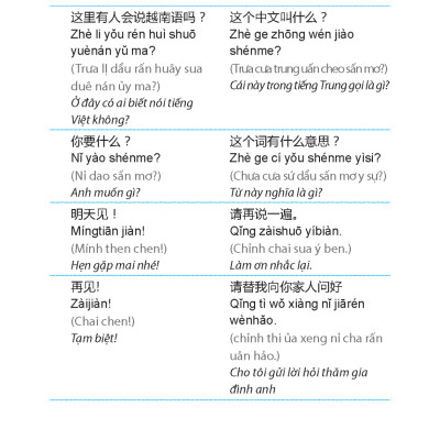 Tự Học Tiếng Trung Cấp Tốc (Tái Bản 2022)