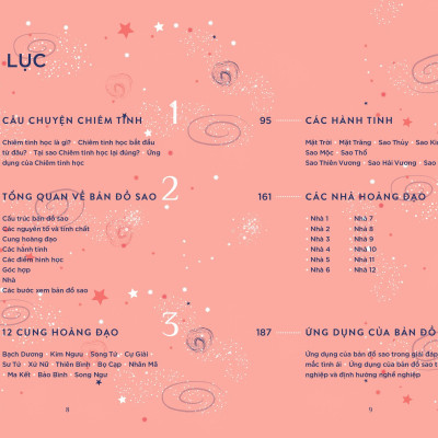 Chiêm Tinh Học Nhập Môn - Giải Mã Ngôn Ngữ 12 Chòm Sao