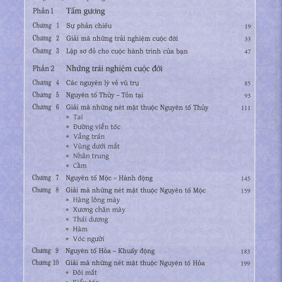 Tìm Hiểu Cuộc Đời Qua Khuôn Mặt Tìm Hiểu Cuộc Đời Qua Khuôn Mặt