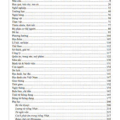 Tự Học Từ Vựng Tiếng Nhật Cấp Tốc Theo Chủ Đề (KV)