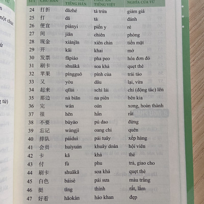 Tiếng Trung Giao Tiếp Trong Kinh Doanh Đặt Hàng Buôn Bán 