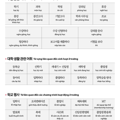 Tiếng Hàn Tổng Hợp Trung Cấp 3 (Phiên Bản Mới - In Màu)