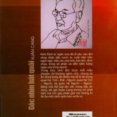 Góc Nhìn Bát Quái