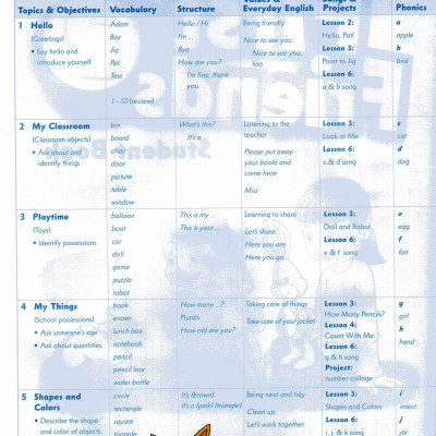 First Friends (Ame) 2 Activity Book