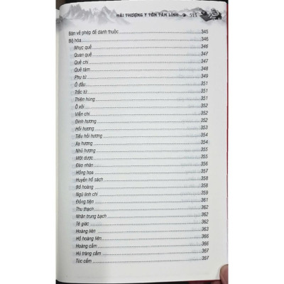 Sách Thuốc Việt Nam - Hải Thượng Y Tôn Tâm Lĩnh - Quyển 1 - Minh Thắng
