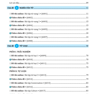 Sách - Bộ Sách Tổng Ôn Từ Vựng Tiếng Anh Tập 1+2 (Bộ 2 Cuốn)