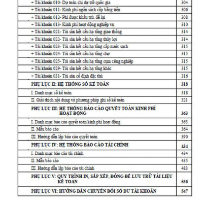 Hướng Dẫn Thực Hành 161 Sơ Đồ Kế Toán Hành Chính, Sự Nghiệp (Theo Thông Tư Số:24/2024/TT-BTC)