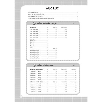 Sách - Luyện Thi Aptis Esol B1, B2, C