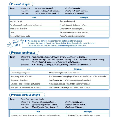 Destination B2 - Grammar And Vocabulary with Answer Key (Tái Bản)