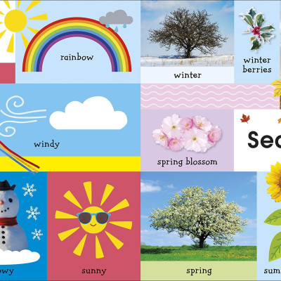 100 First Things To Know