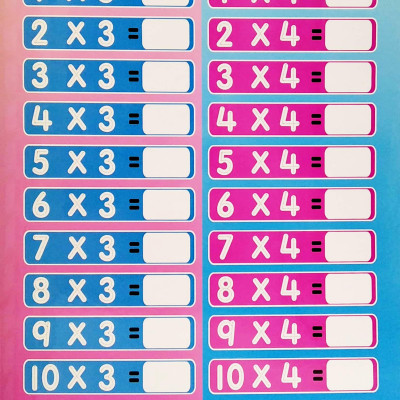 Writing Practices For Little Hands: Times Tables
