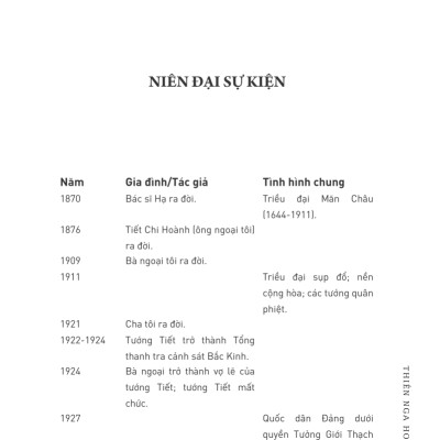 Thiên Nga Hoang Dã - Ba Người Con Gái Trung Hoa